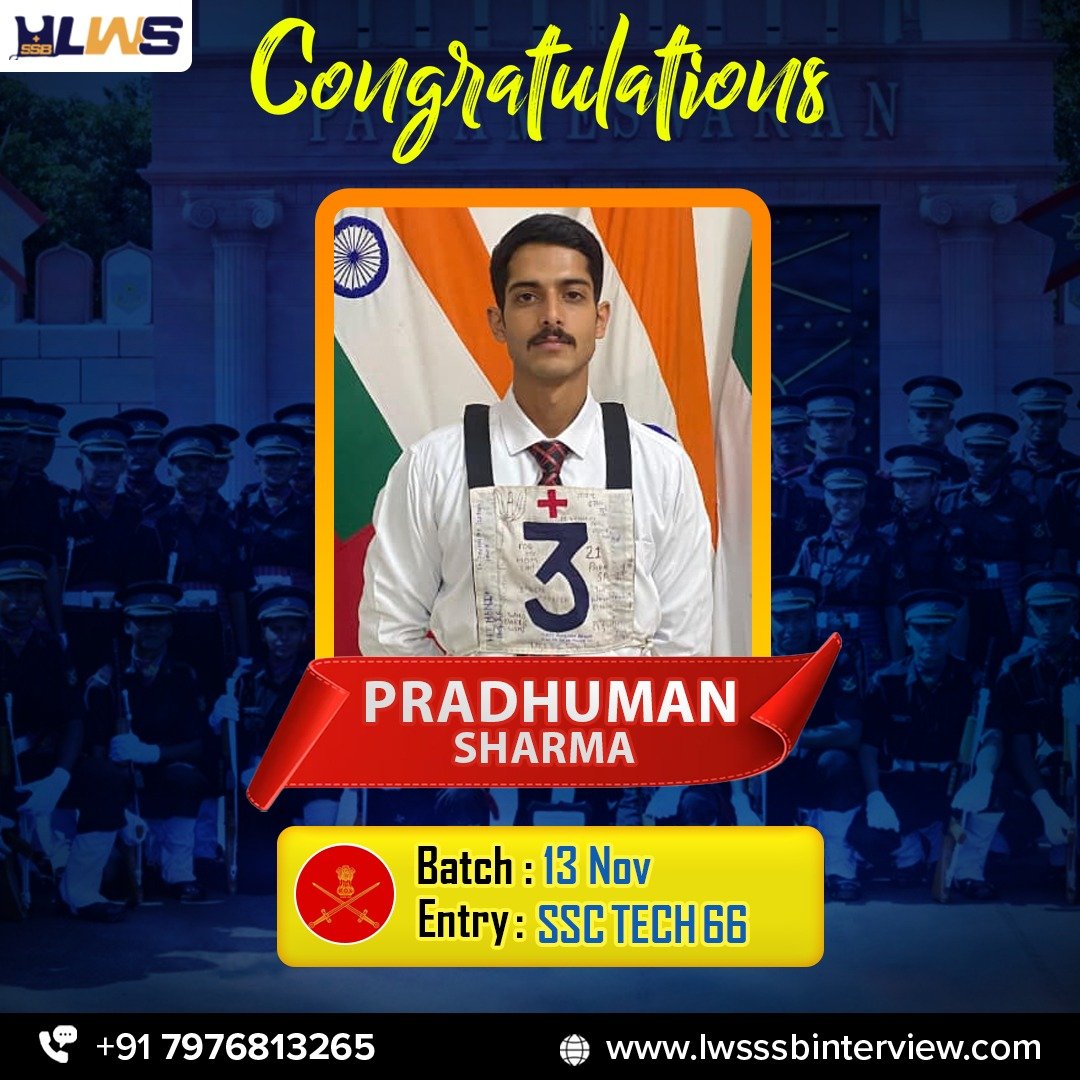 Pradhuman Sharma